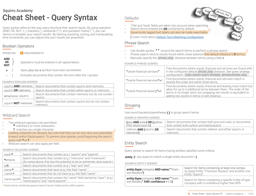 Image of the Advanced Query Syntax Cheat Sheet